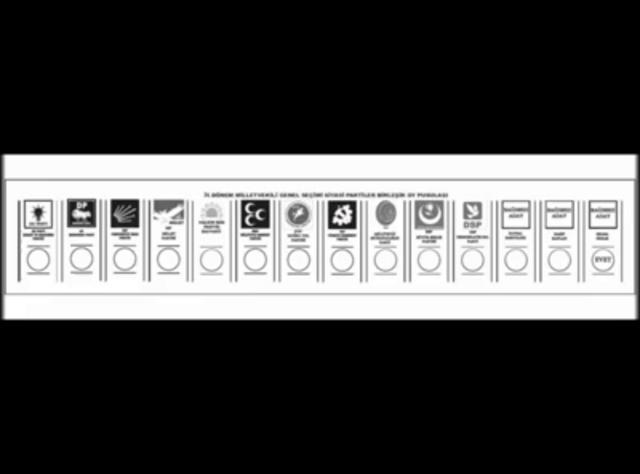 Seçimlere katılacak partiler belli oldu Haber Merkezi