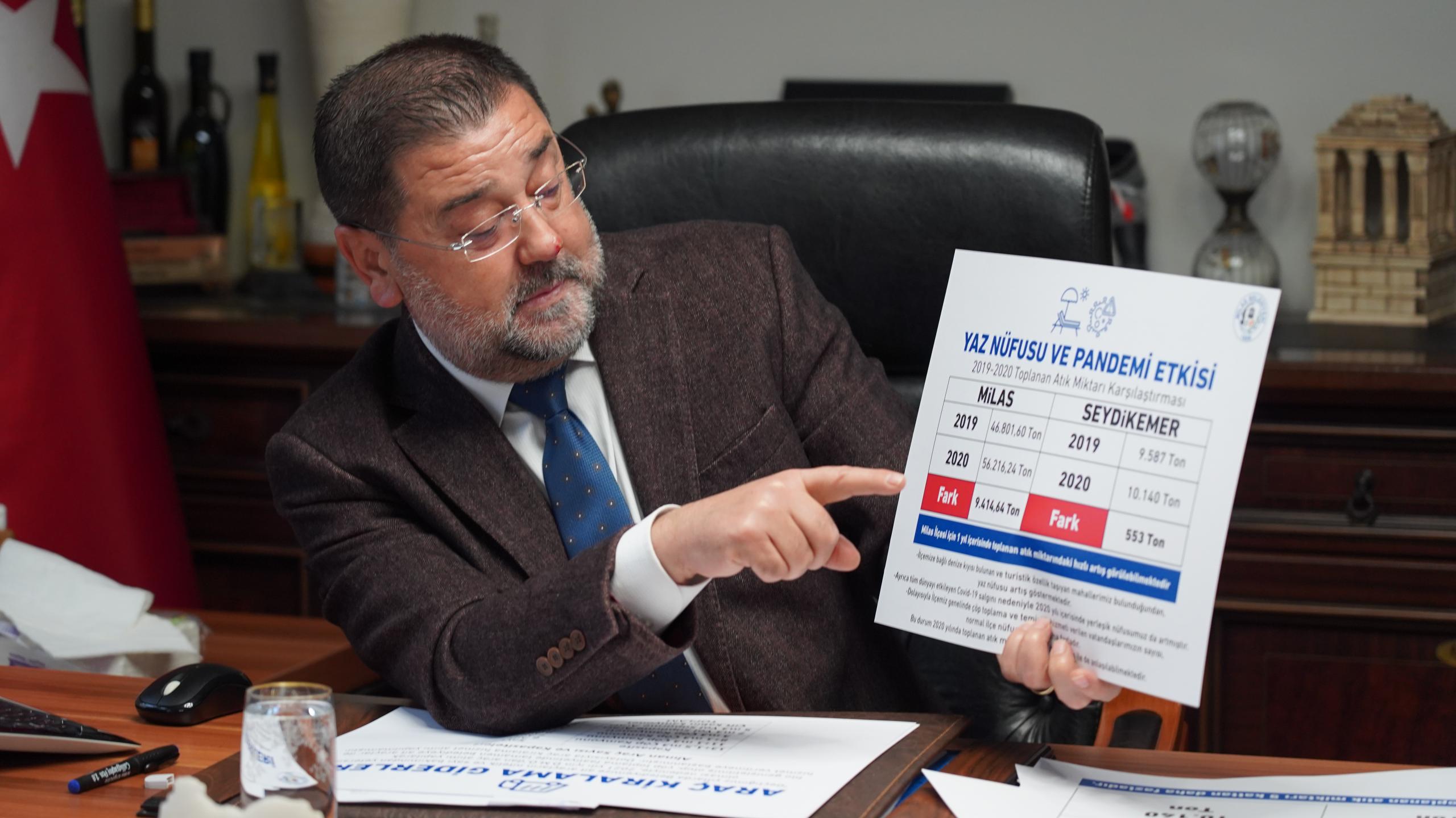 BAŞKAN TOKAT:   “BU VERGİYİ BİZ BELEDİYELER KOYMADIK”