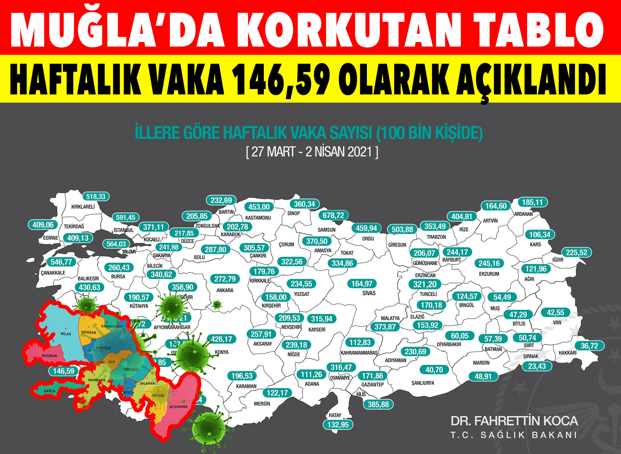 MUĞLA’DA KORKUTAN TABLO