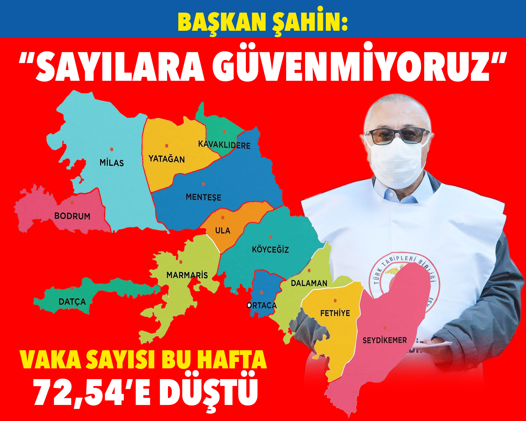VAKA SAYISI BU HAFTA 72,54’E DÜŞTÜ
