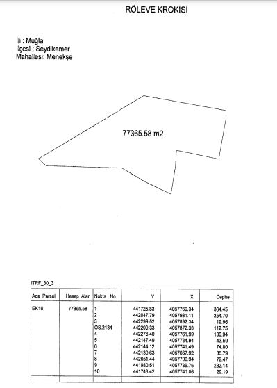 SEYDİKEMER’E TOKİ MÜJDESİ