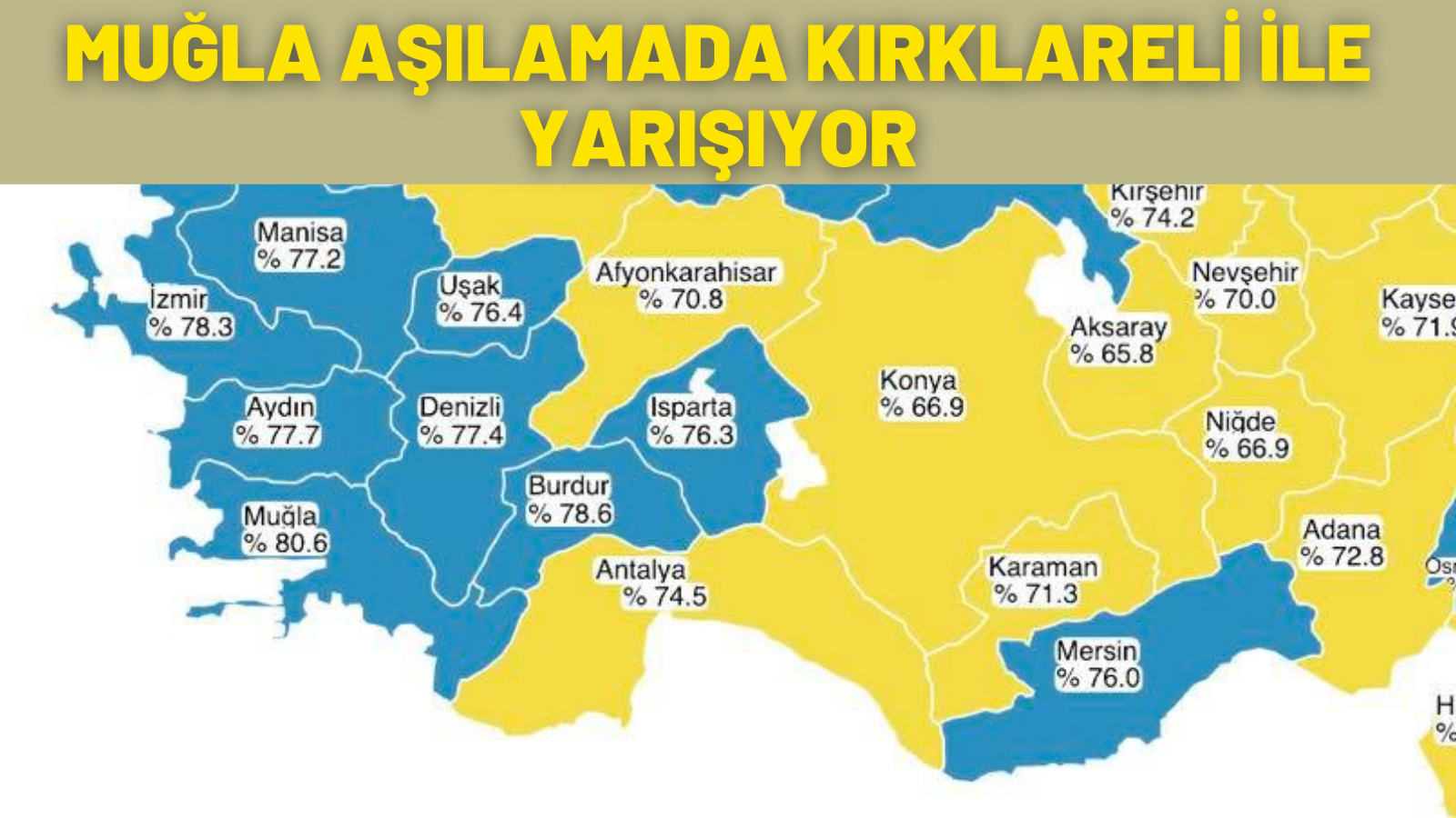 MUĞLA AŞILAMADA KIRKLARELİ İLE YARIŞIYOR