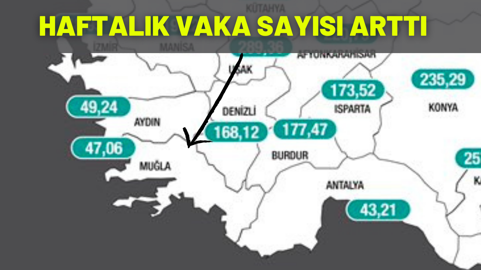 HAFTALIK VAKA SAYISI ARTTI