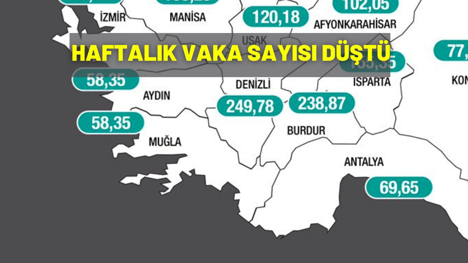 HAFTALIK VAKA SAYISI DÜŞTÜ