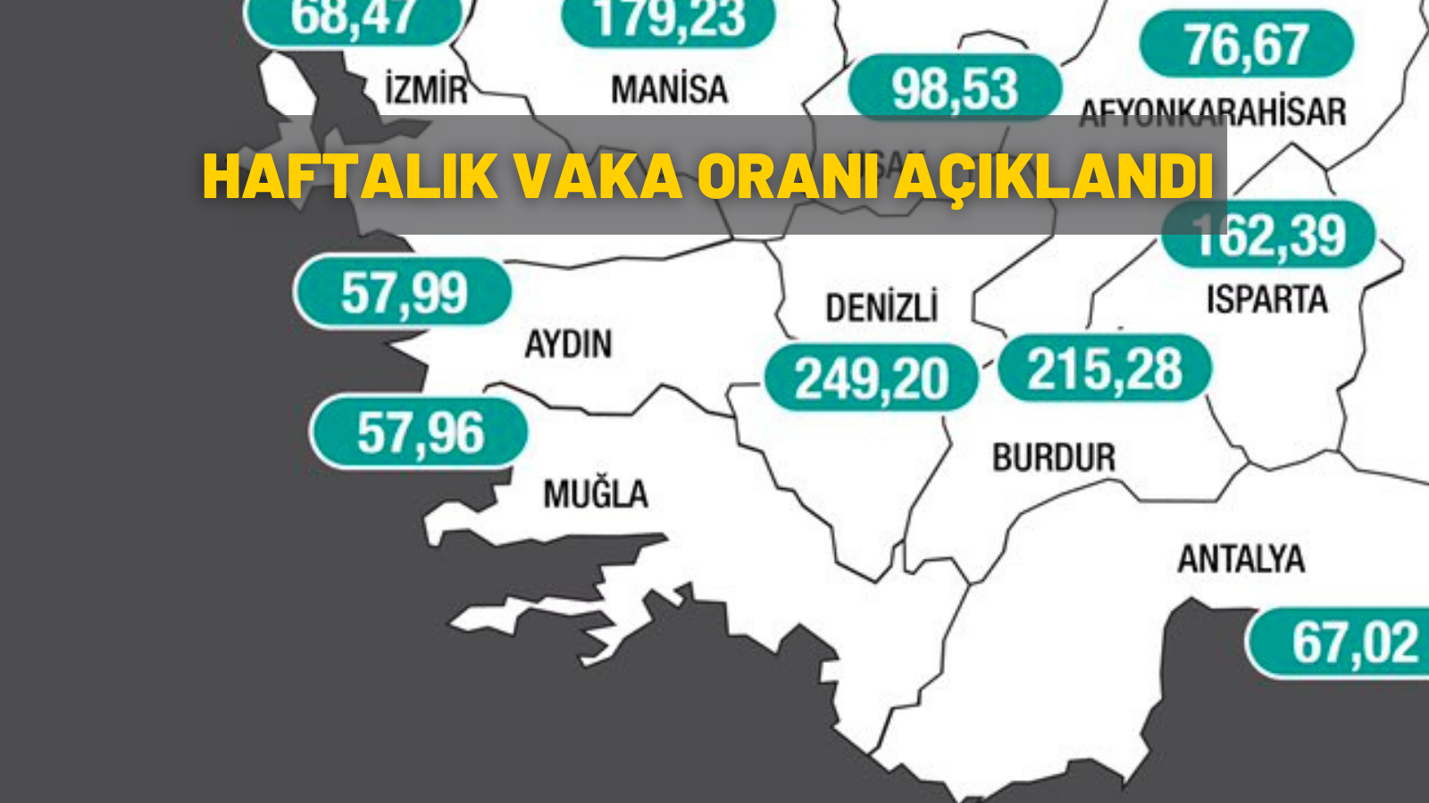 HAFTALIK VAKA ORANI 57,96