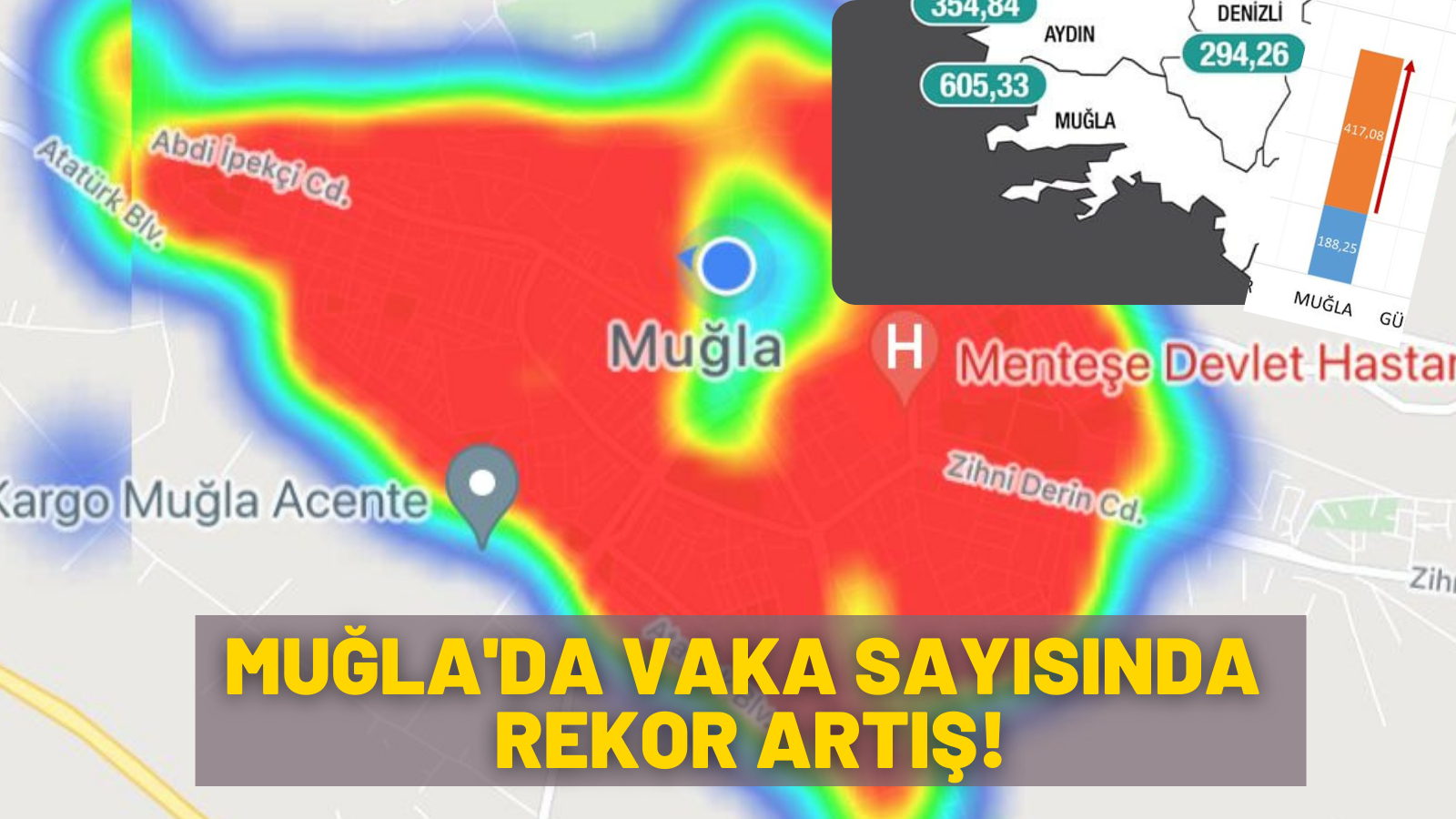 MUĞLA'DA VAKA SAYISINDA REKOR ARTIŞ!