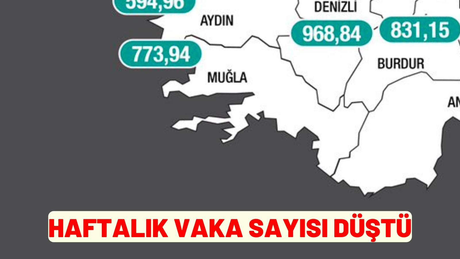 HAFTALIK VAKA SAYISI DÜŞTÜ