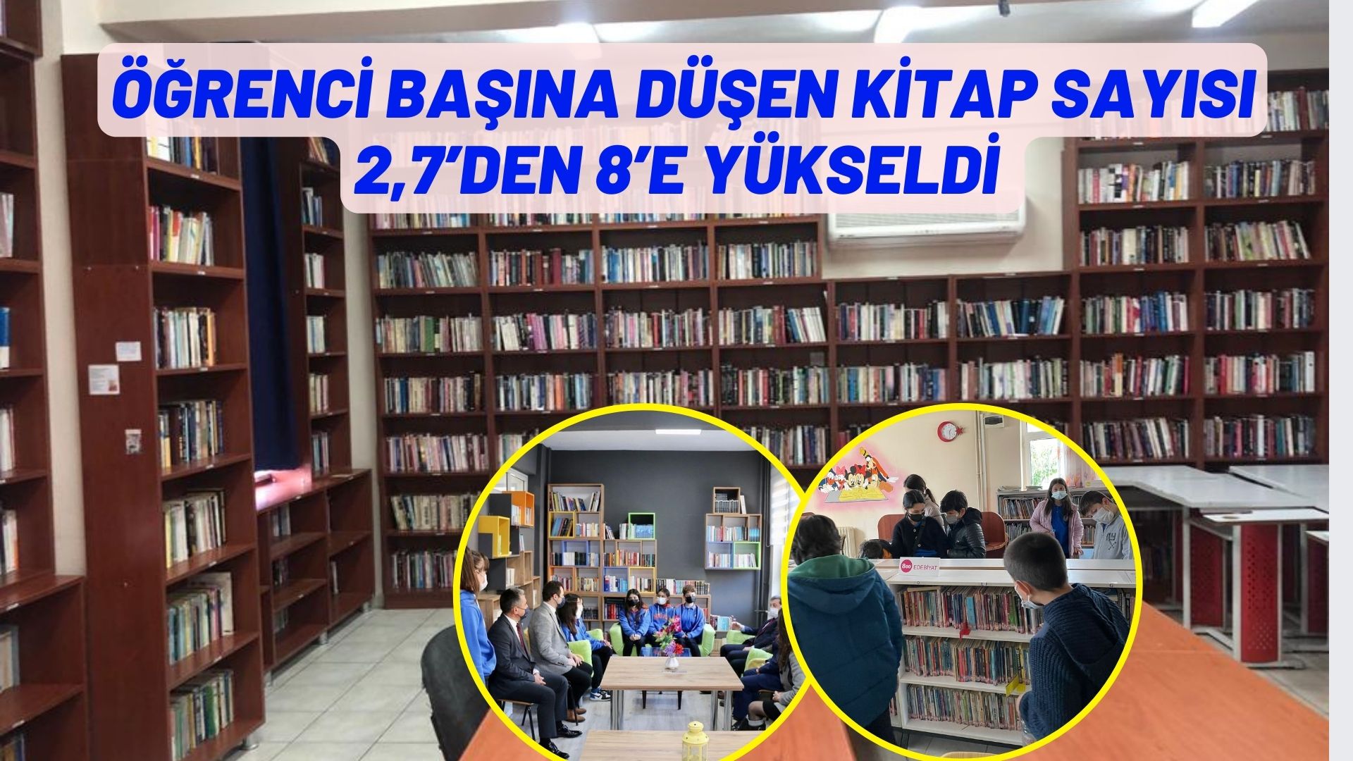 ÖĞRENCİ BAŞINA DÜŞEN KİTAP SAYISI 2,7’DEN 8’E YÜKSELDİ