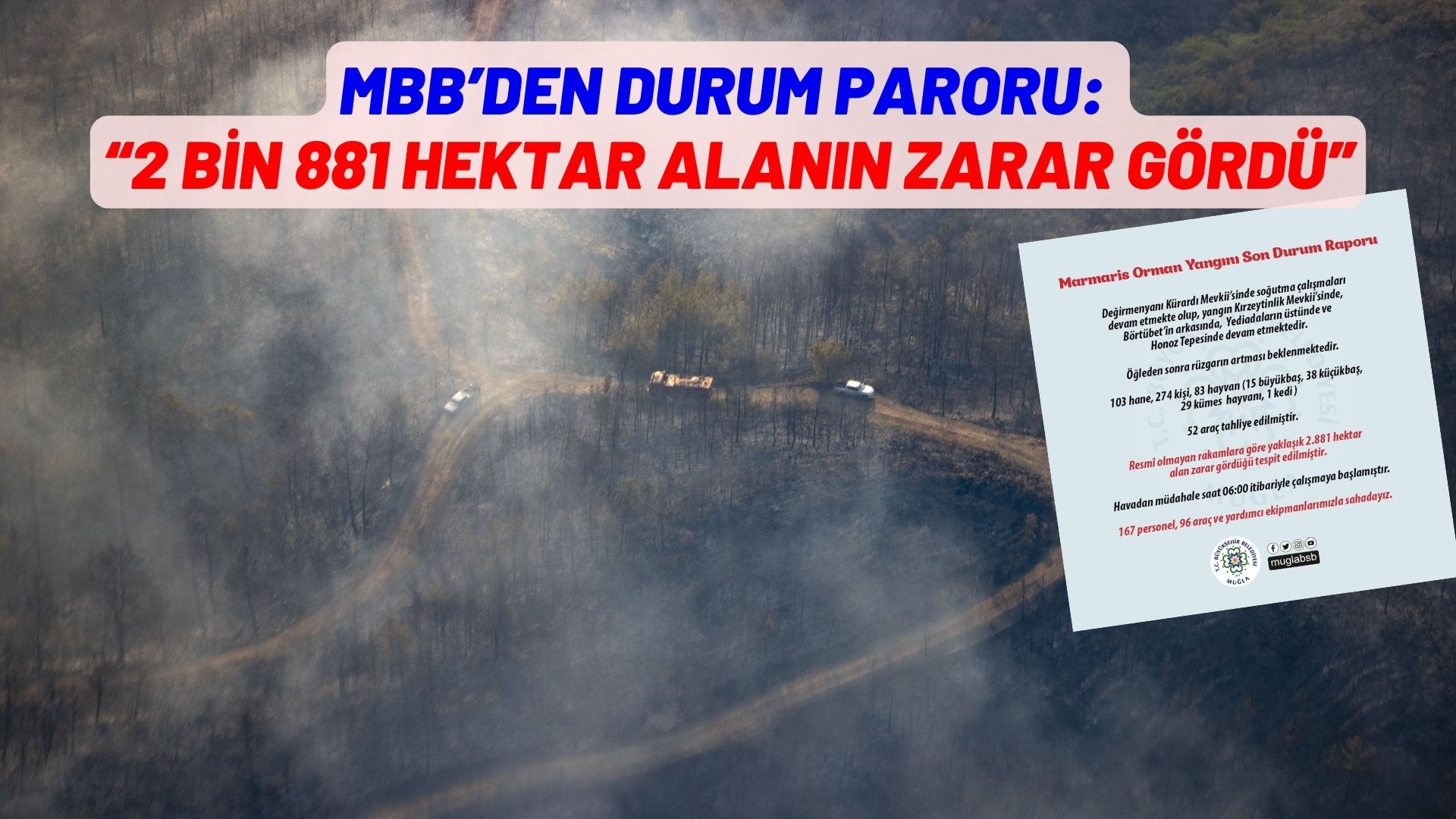 MBB’DEN DURUM PARORU: “2 BİN 881 HEKTAR ALANIN ZARAR GÖRDÜ”