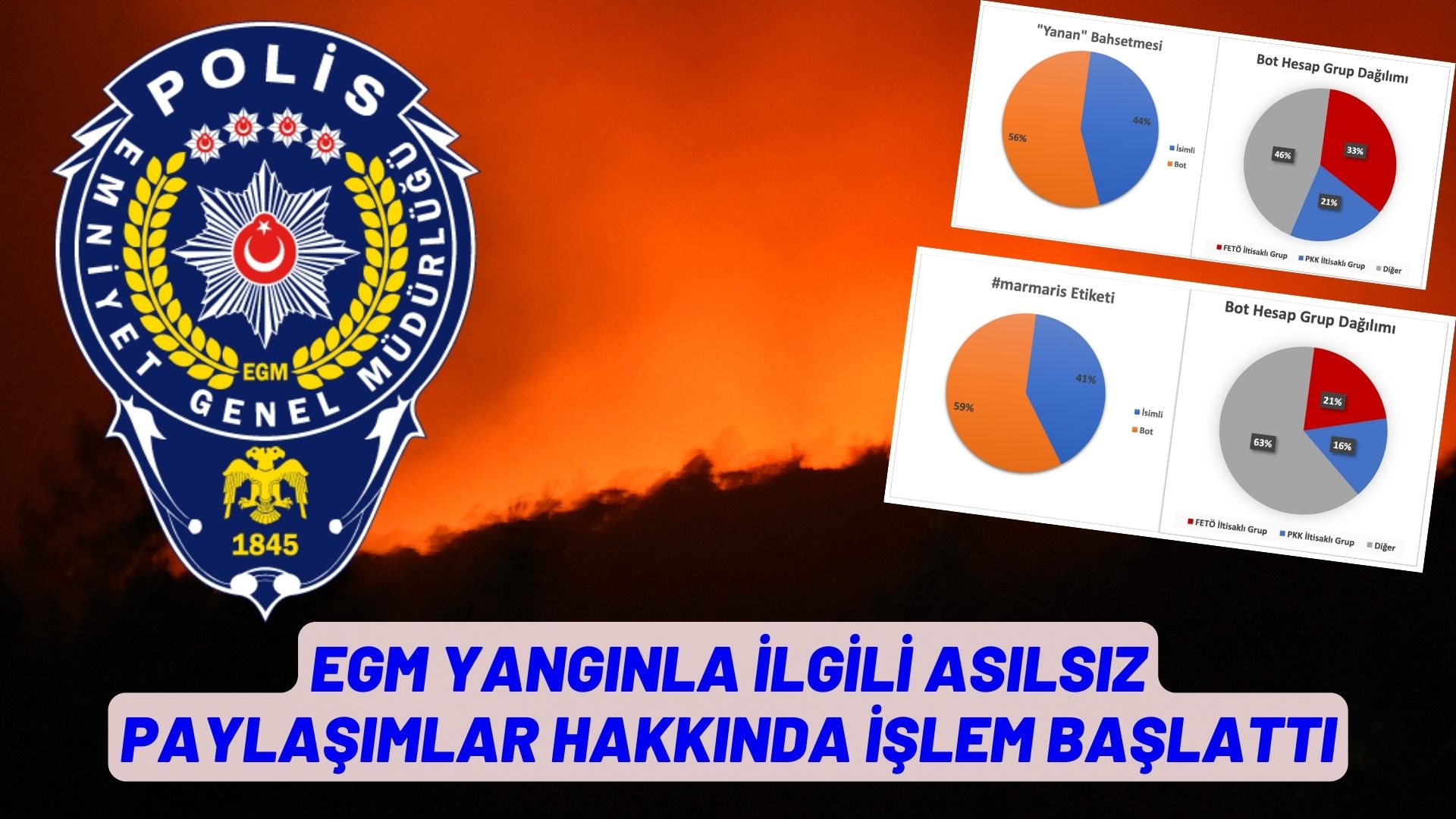 EGM YANGINLA İLGİLİ ASILSIZ PAYLAŞIMLAR HAKKINDA İŞLEM BAŞLATTI