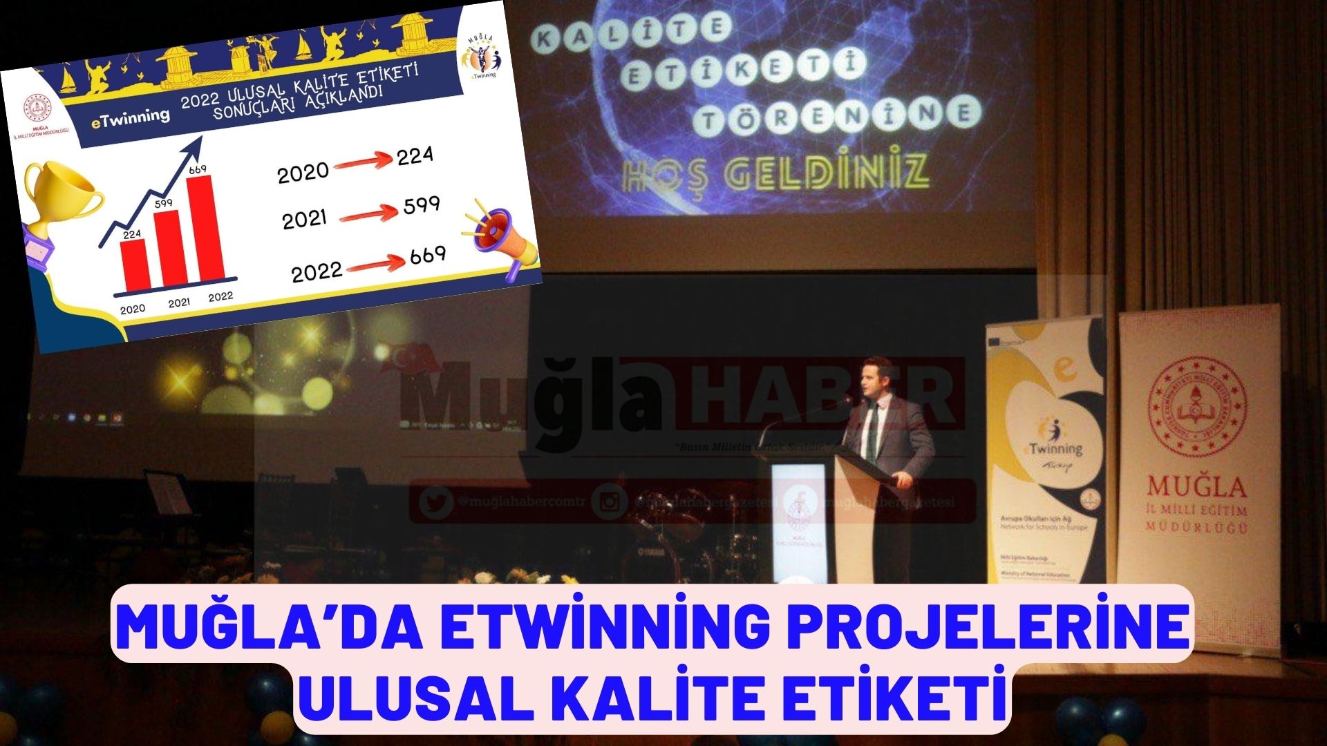 MUĞLA’DA ETWİNNİNG PROJELERİNE ULUSAL KALİTE ETİKETİ