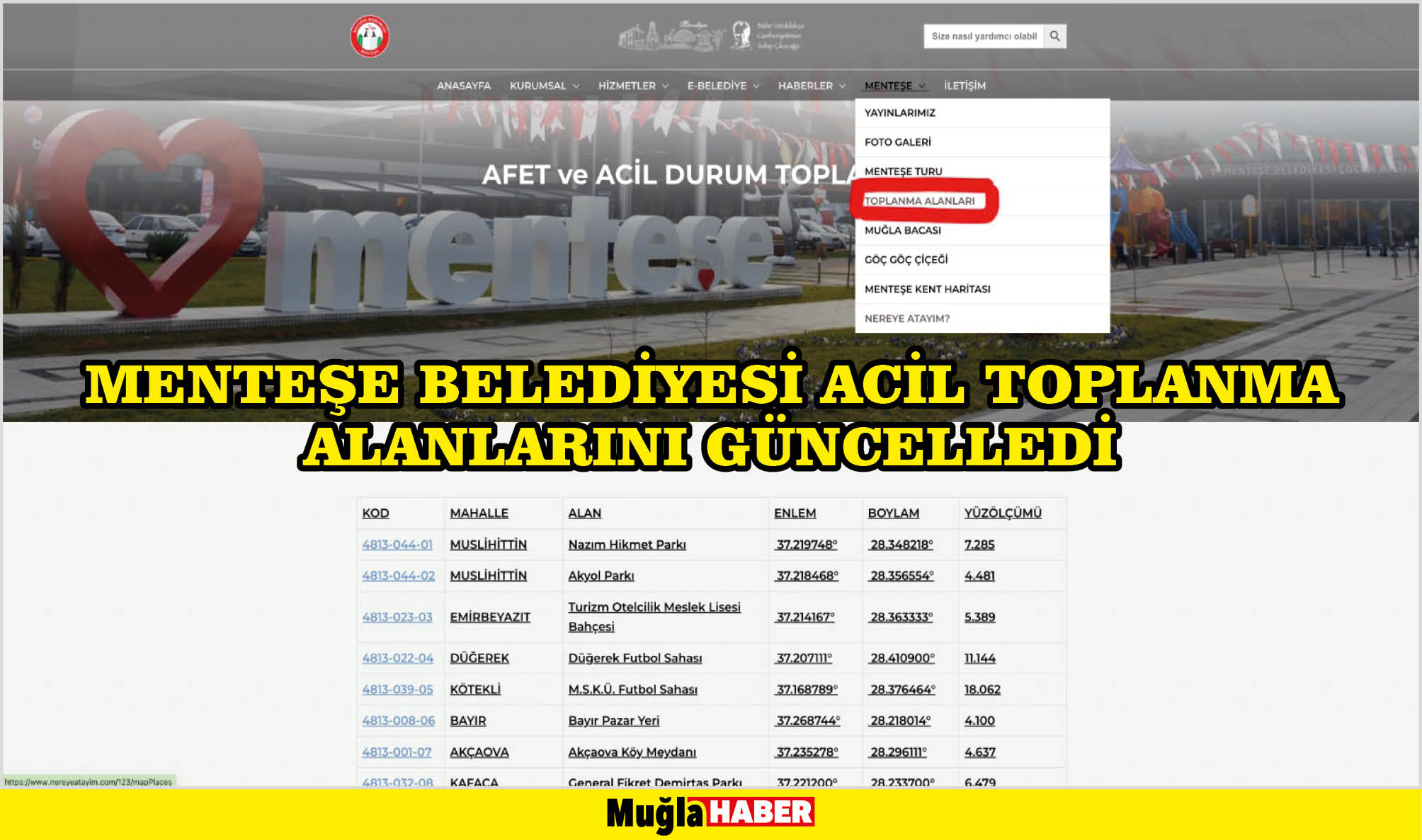 MENTEŞE BELEDİYESİ ACİL TOPLANMA ALANLARINI GÜNCELLEDİ