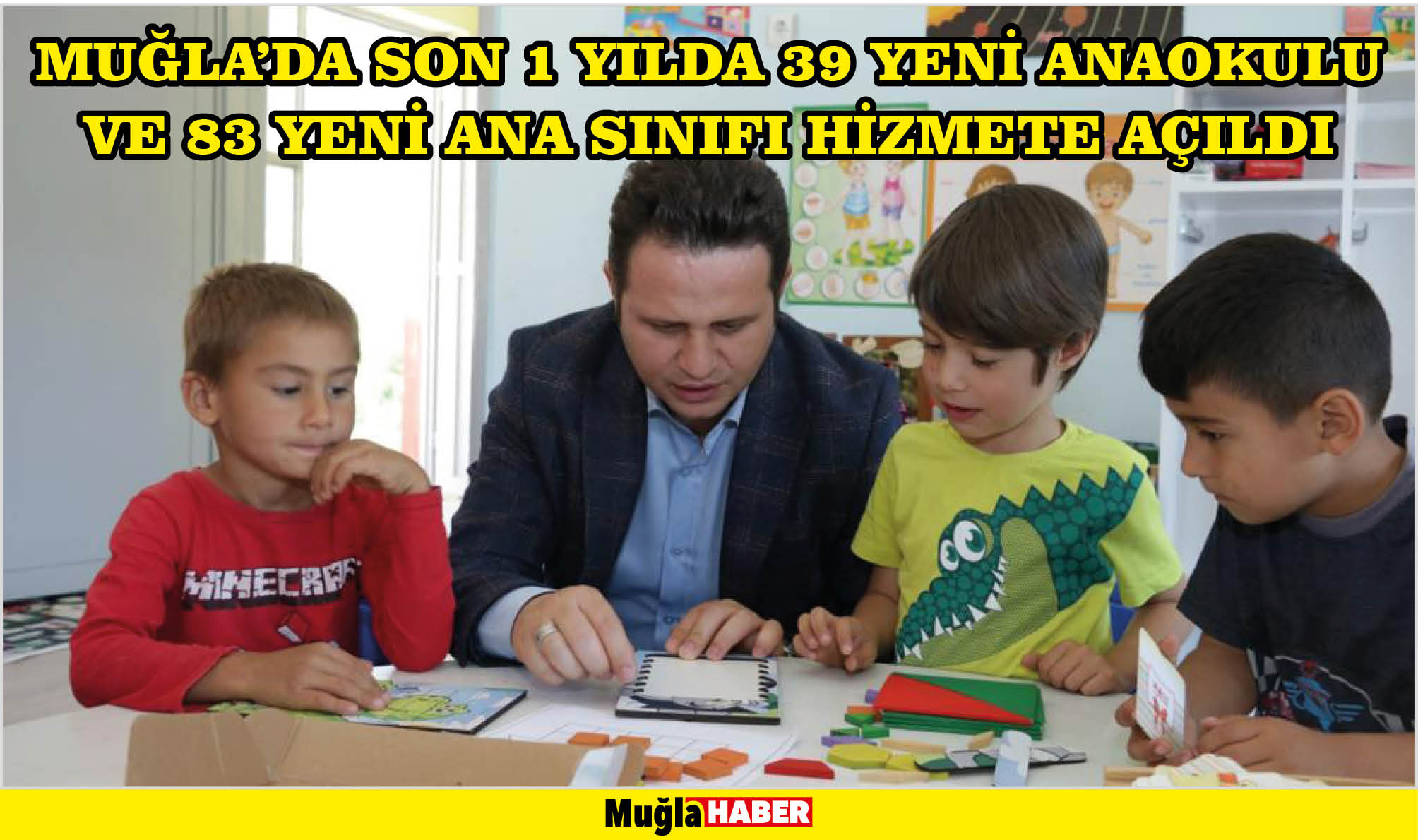 MUĞLA’DA SON 1 YILDA 39 YENİ ANAOKULU VE 83 YENİ ANA SINIFI HİZMETE AÇILDI