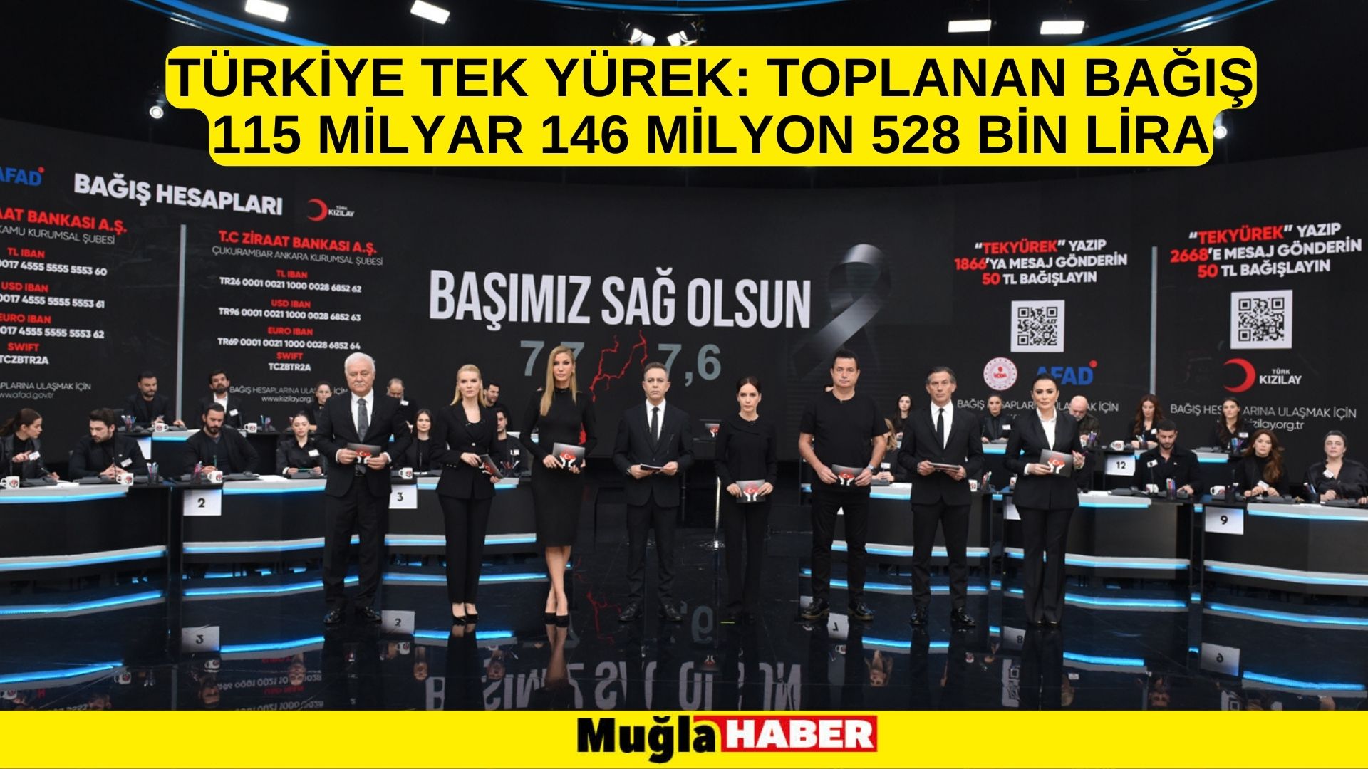 Türkiye tek yürek: Toplanan bağış 115 milyar 146 milyon 528 bin lira