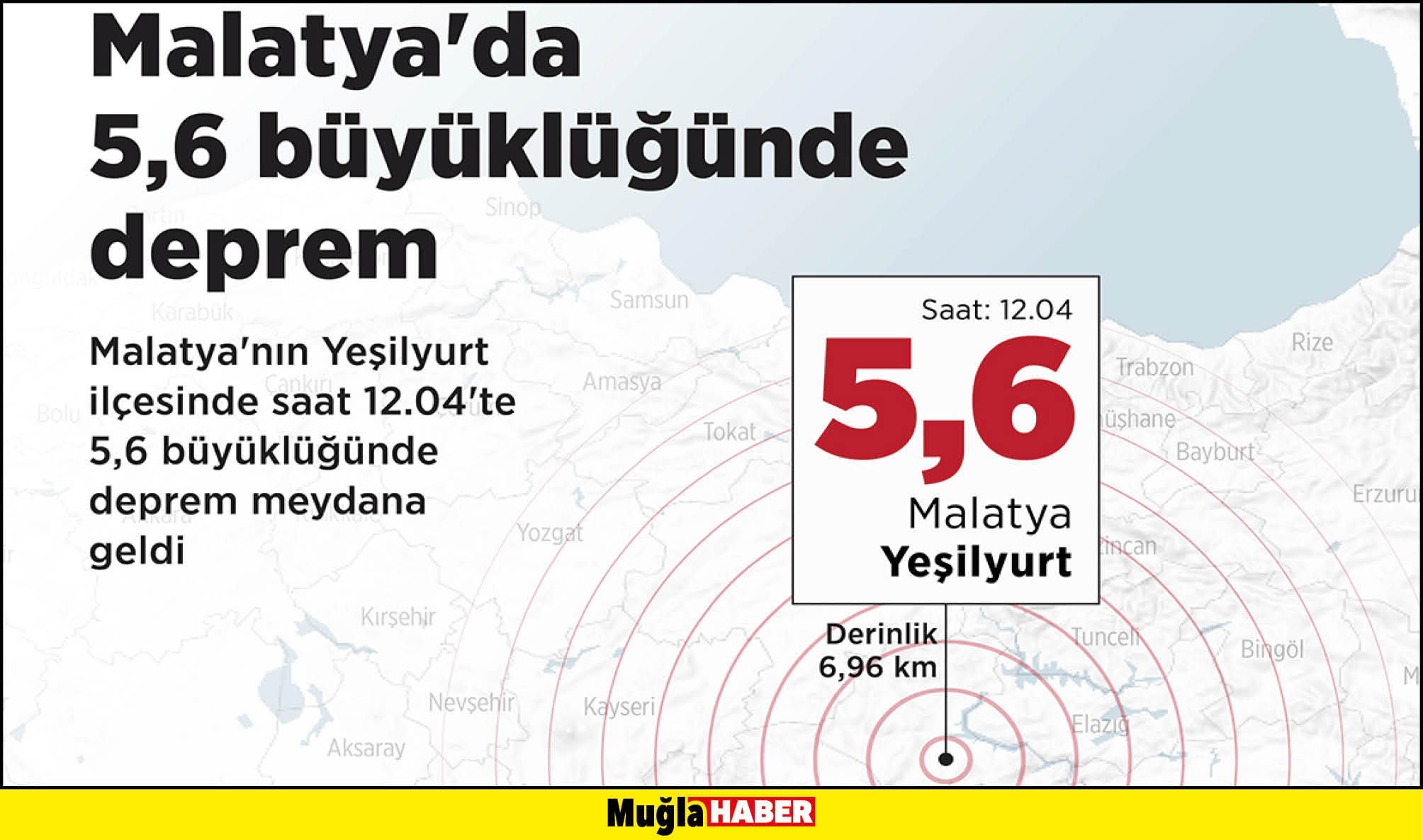 Malatya'da 5,6 büyüklüğünde deprem!