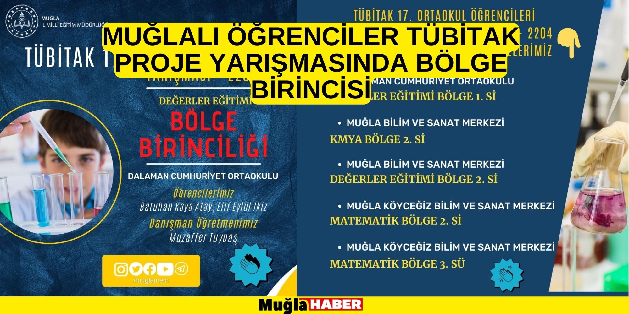 MUĞLALI ÖĞRENCİLER TÜBİTAK PROJE YARIŞMASINDA BÖLGE BİRİNCİSİ